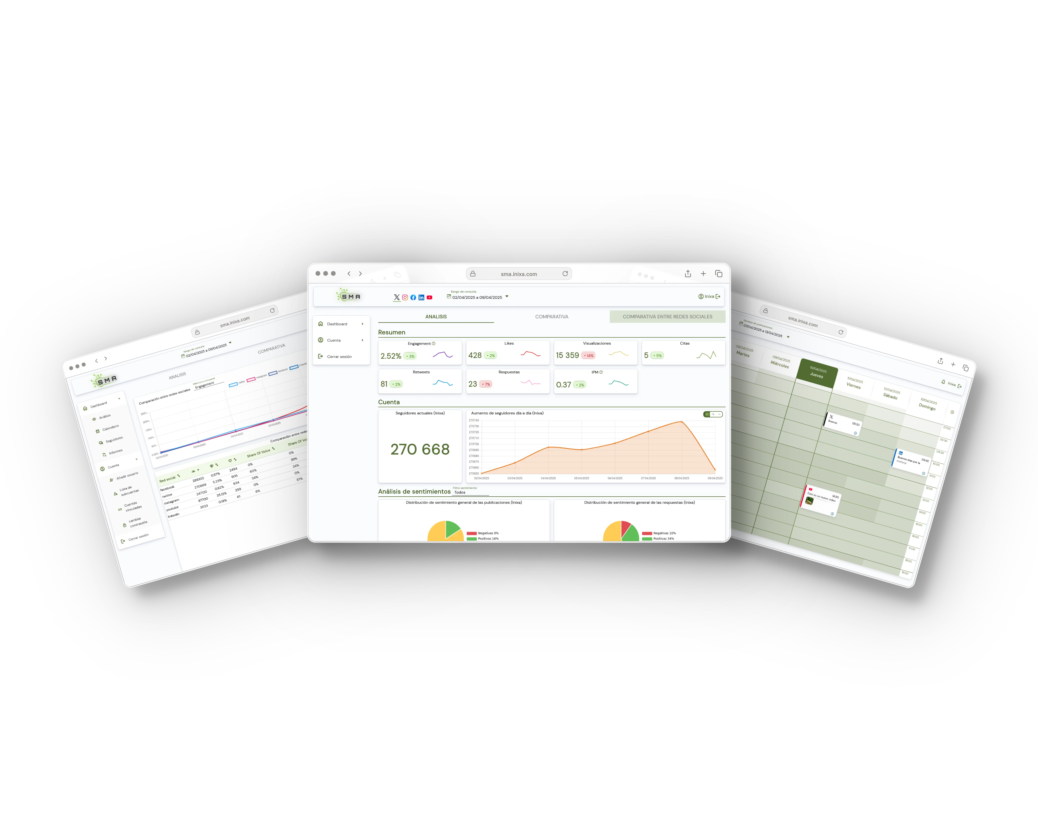Social Media Analysis Dashboard